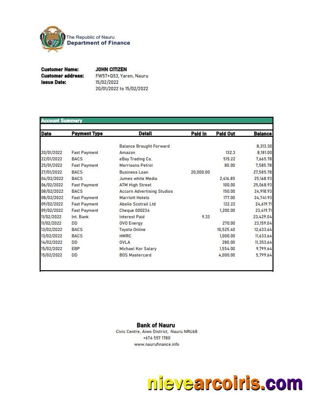 Nauru Bank of Nauru bank statement
